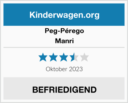 Peg-Pérego Manri Test